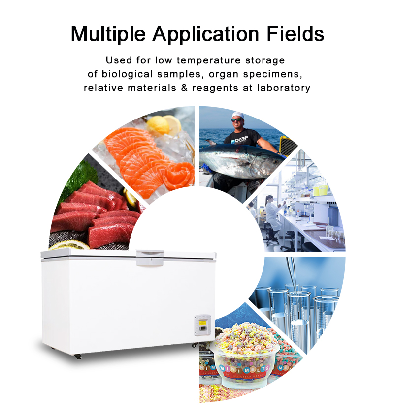 4.适用产品半圆